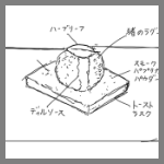 2023年2月19日キョウ　ガストロノミー　コウゾウ