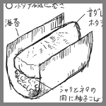 2023年4月9日ならまち鮨はなこ