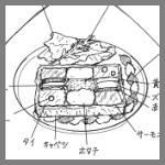 2023年5月28日エール新町