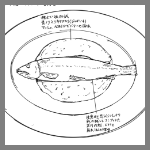 2023年6月28日ラ・トラース