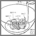 2023年8月24日ヴァリエ