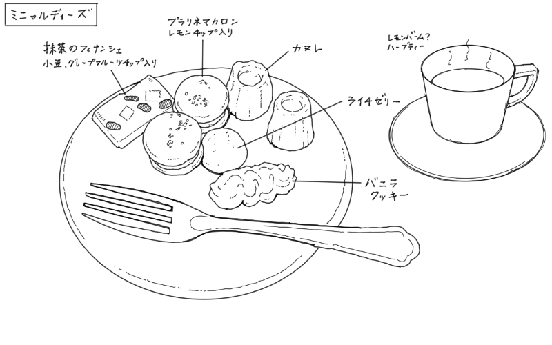 ミニャルディーズとハーブティーのスケッチ