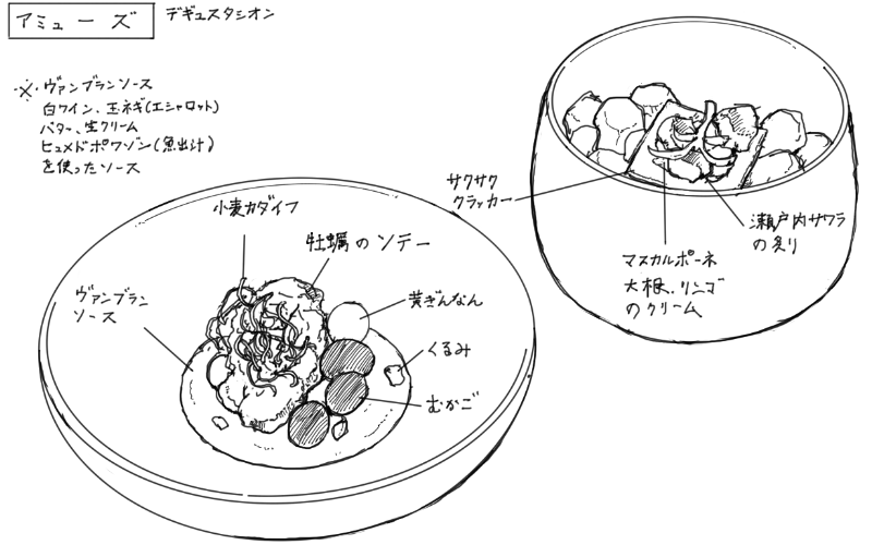 牡蠣のソテーと鰆をのせたクラッカーのスケッチ