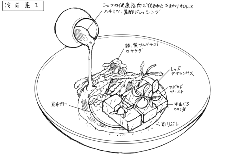 本鮪の冷製サラダのスケッチ