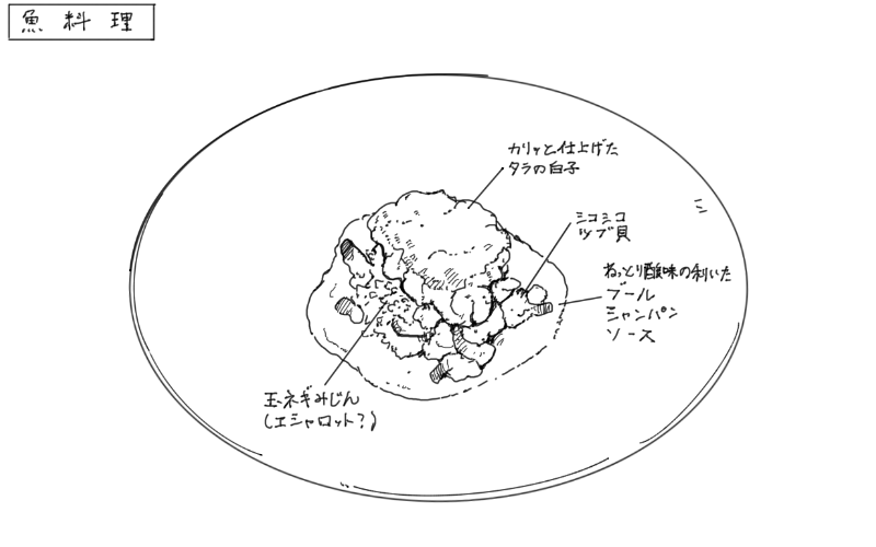 タラの白子のムニエルのスケッチ