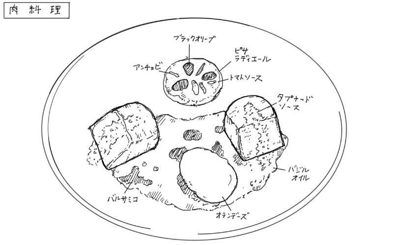 鹿肉のローストとピサラディエール添えのスケッチ