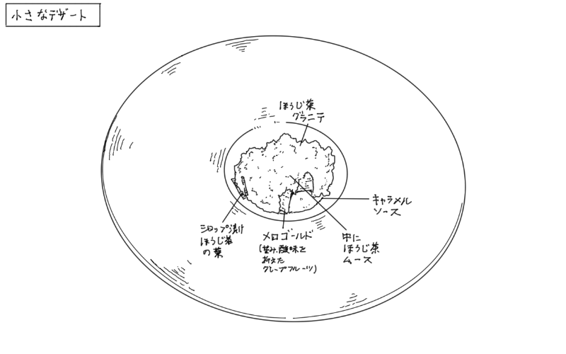 ほうじ茶のグラニテのスケッチ