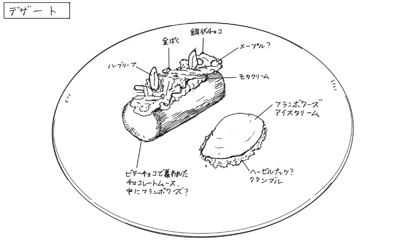 チョコムースとフランボワーズアイスのスケッチ