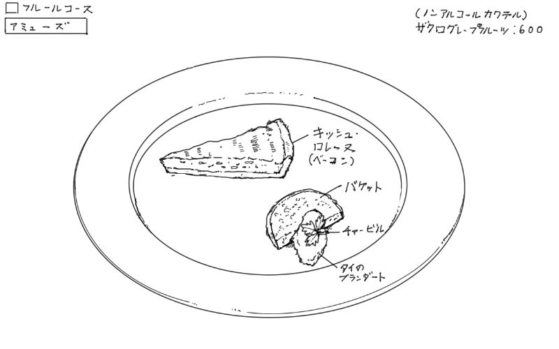 キッシュ・ロレーヌと鯛のブランダート・バケット添えのスケッチ