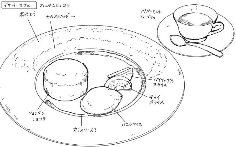 フォンダンショコラとペパーミントティーのスケッチ