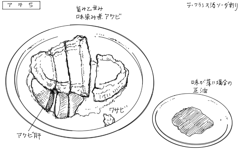 煮あわびのスケッチ