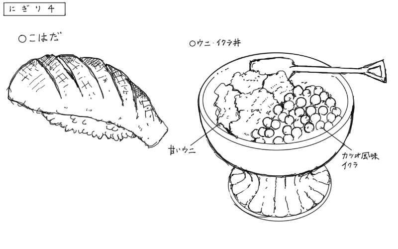 こはだのにぎり、うに・いくら丼のスケッチ