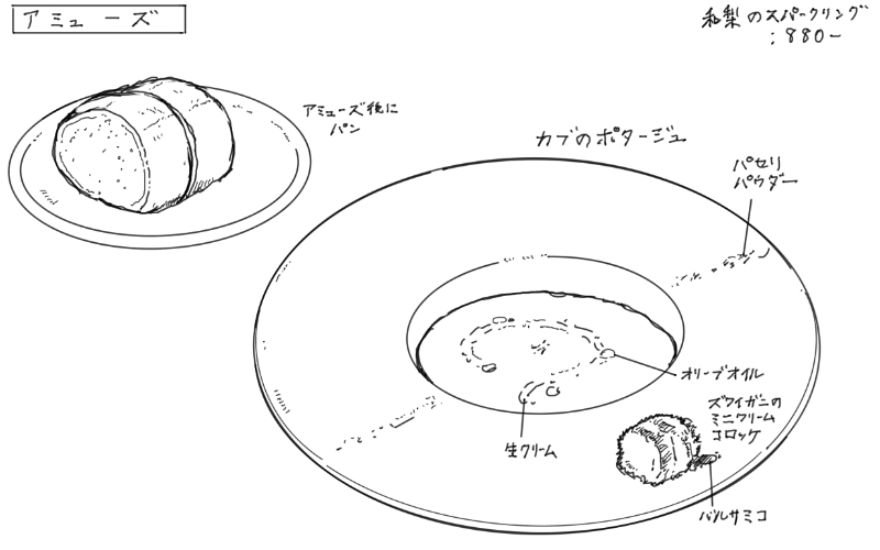 カブのポタージュ・ズワイガニのミニクリームコロッケ、パンのスケッチ