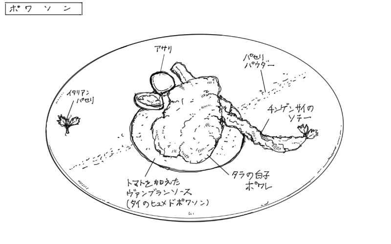 タラの白子のポワレのスケッチ