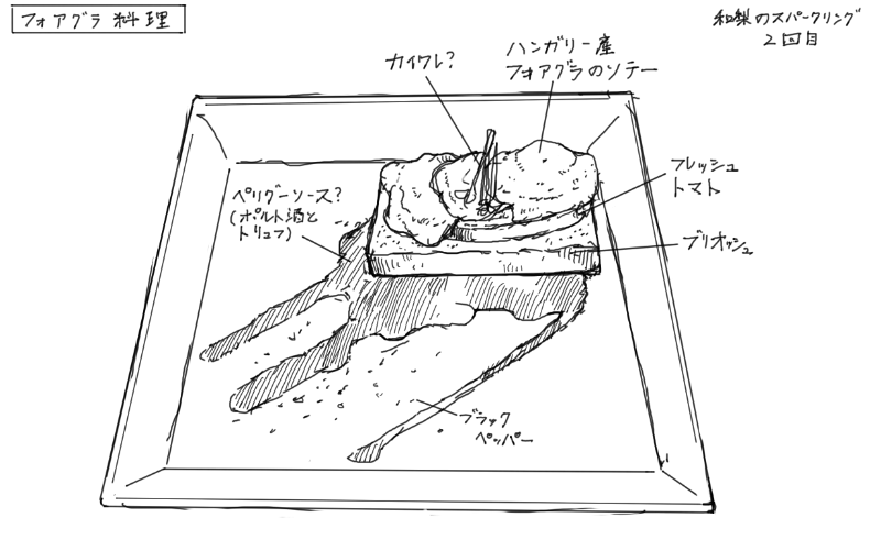 フォアグラのソテーブリオッシュ添えのスケッチ