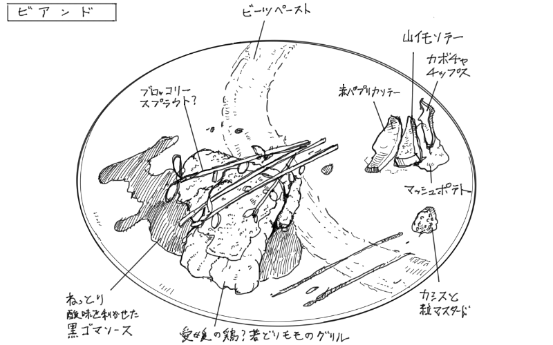 若鳥のもも肉のグリルのスケッチ