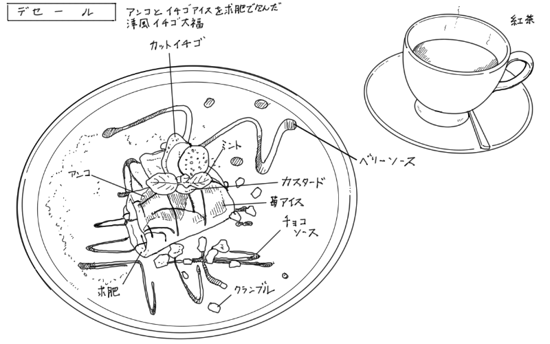 洋風イチゴ大福、紅茶のスケッチ