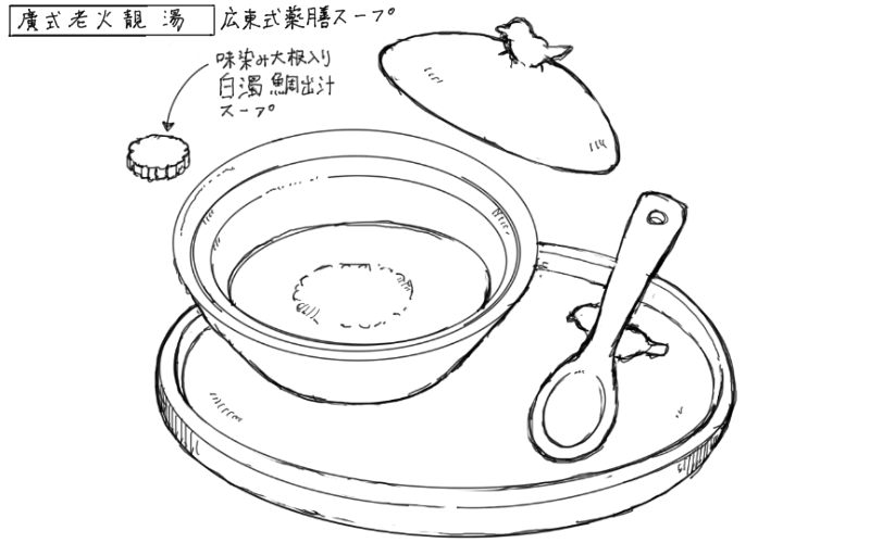 広東式薬膳スープのスケッチ