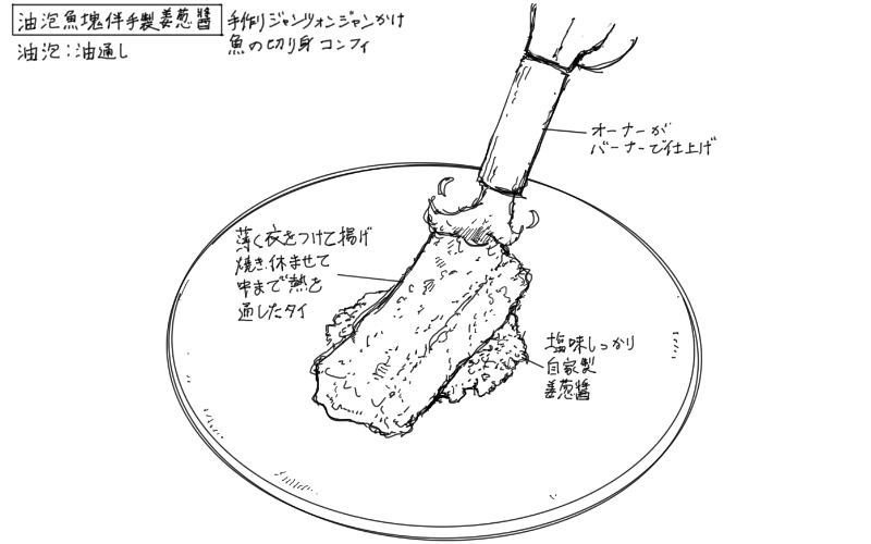 手作りジャンツォンジャンかけ魚の切り身コンフィのスケッチ