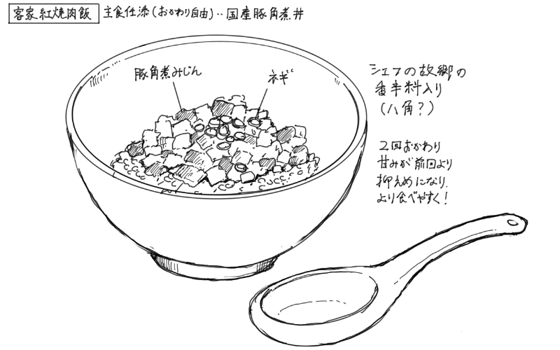 国産豚角煮丼のスケッチ