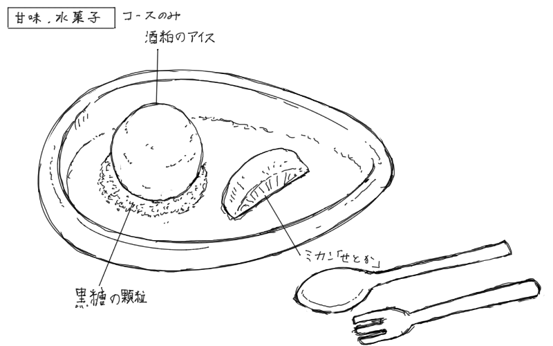 酒粕のアイスとみかん「せとか」のスケッチ