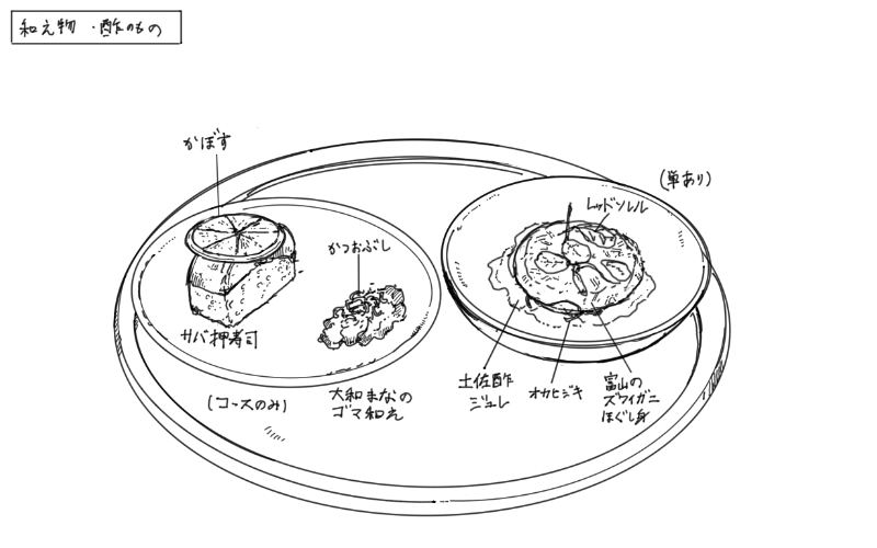 鯖押し寿司、大和まなの胡麻和え、ズワイガニのほぐし身土佐酢ジュレのスケッチ