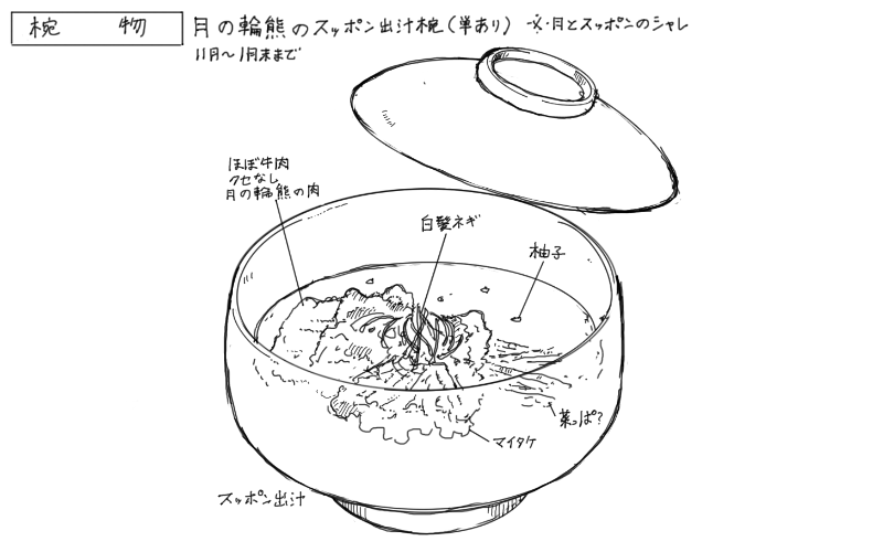 2024年1月25日ままごとやの料理スケッチ