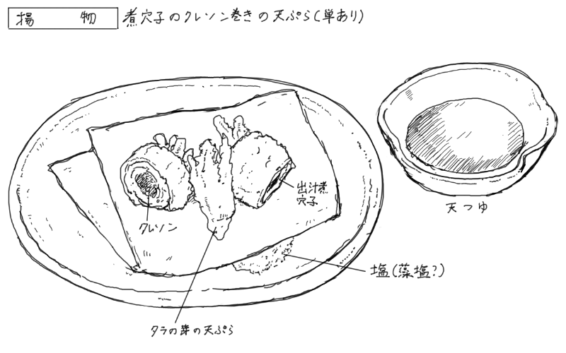 煮穴子のクレソン巻きの天ぷらのスケッチ