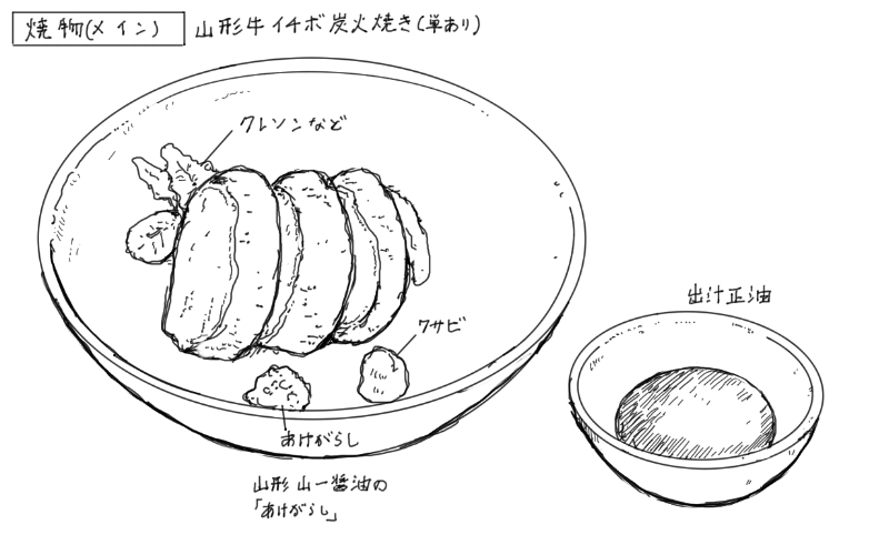 山形牛イチボ炭火焼きのスケッチ