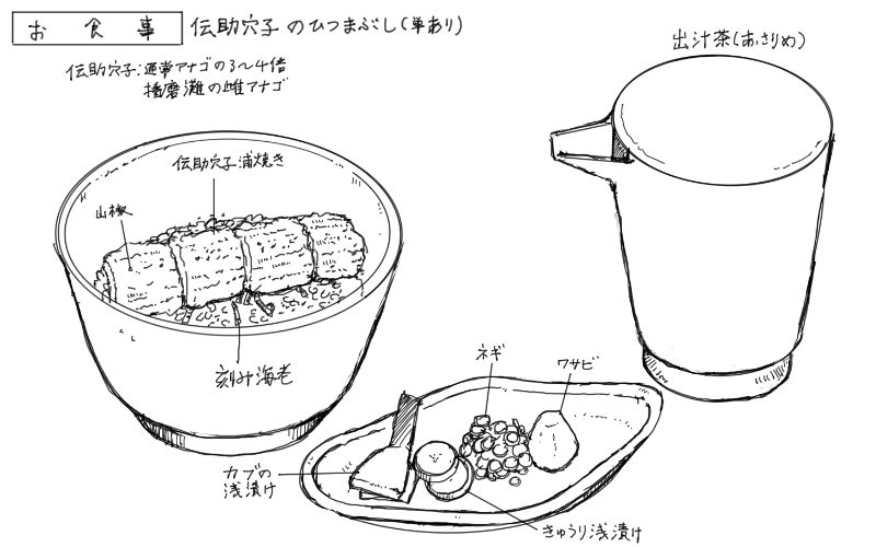 伝助穴子のひつまぶしのスケッチ