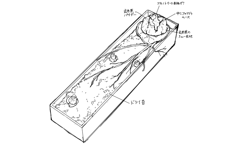 フォアグラムース・玄米茶シュー生地のスケッチ