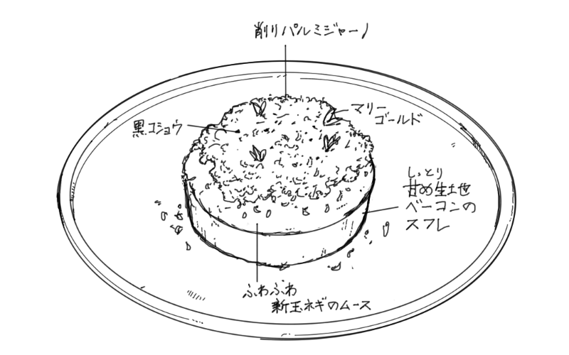 新玉ねぎのムース、ベーコンのスフレのスケッチ