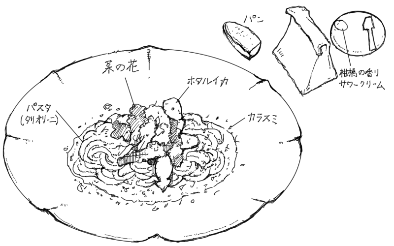 ホタルイカ、菜の花のパスタとパンのスケッチ