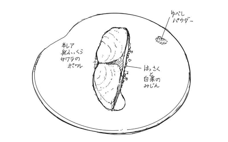 鰆のポワレのスケッチ