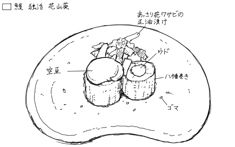 ウドの八幡巻き、そら豆、花わさび醤油漬けのスケッチ