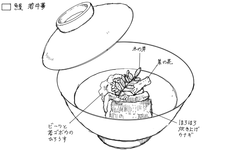 炊き上げ鰻とビーツ・若ごぼうのひろうすのお吸い物のスケッチ