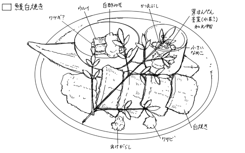 鰻白焼、山菜の白酢味噌、黒ハンペンと青菜の和え物のスケッチ