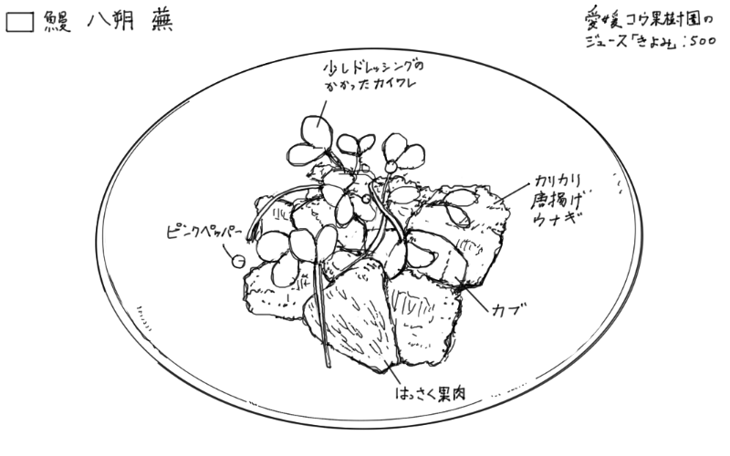 鰻の唐揚げ、八朔のスケッチ