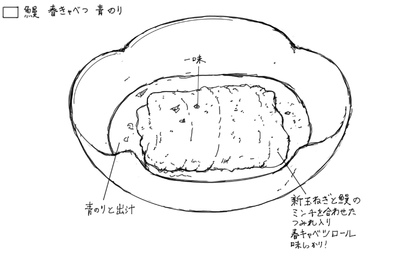 2024年3月19日おくの料理スケッチ