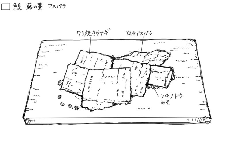 藁焼き鰻、焼きアスパラ、フキノトウ味噌のスケッチ