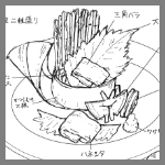 2024年3月21日肉懐石 秀吉