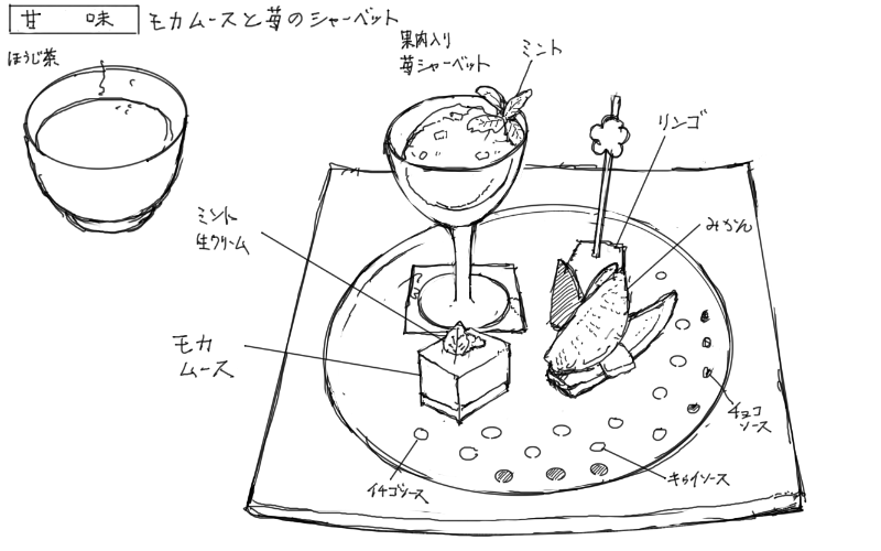 モカムースと苺のシャーベットのスケッチ