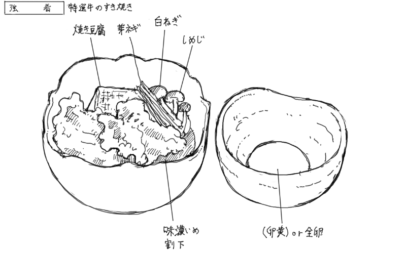 特選牛のすき焼きのスケッチ