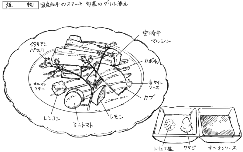 国産和牛のステーキ、旬菜のグリル添えのスケッチ