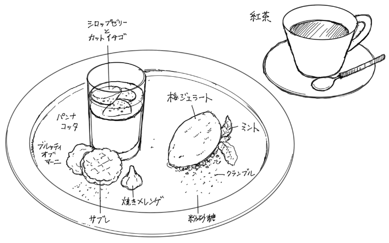 パンナコッタと桜ジェラート、焼き菓子のスケッチ