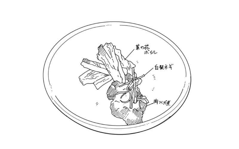 菜の花ボイル、肉のつくだ煮のスケッチ