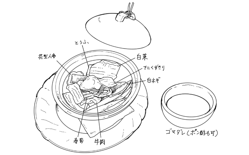 和牛しゃぶしゃぶのスケッチ