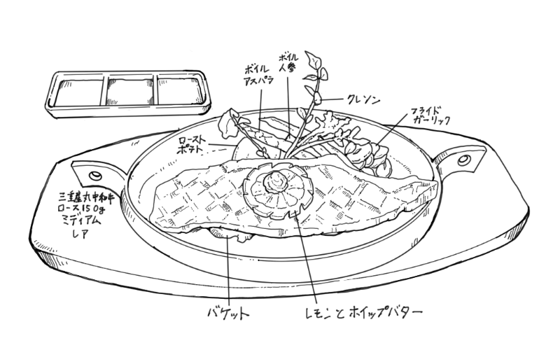 肉の松阪の料理スケッチ