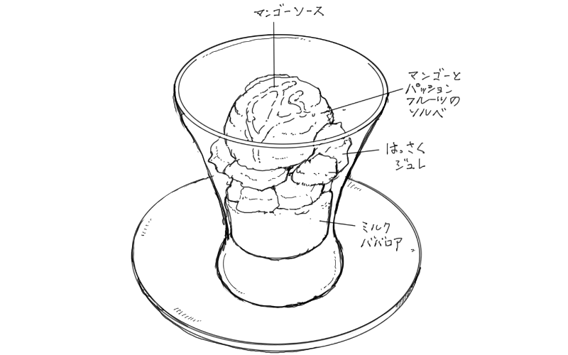 マンゴーとパッションフルーツのソルベ、八朔ジュレ、ミルクババロアのパフェのスケッチ