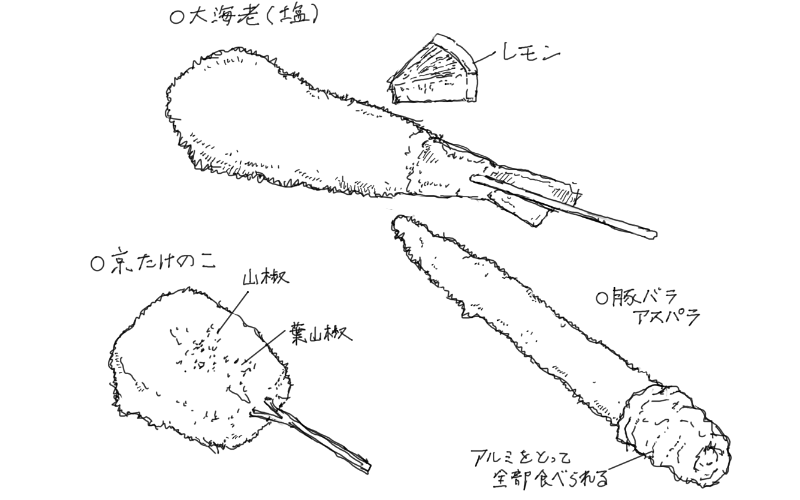 大海老串カツ、京たけのこ串カツ、豚バラ巻きアスパラ串カツのスケッチ